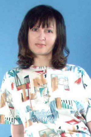 Russia women