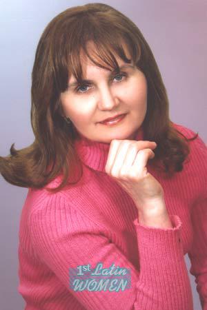 Latvia women