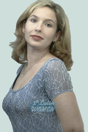 Russia women