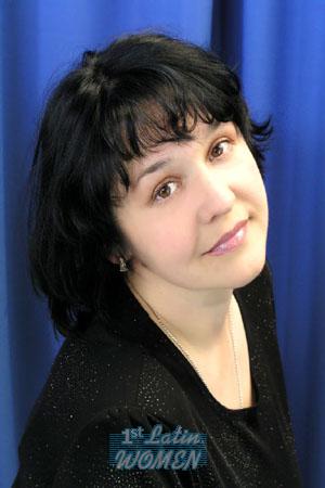 Kazakhstan women
