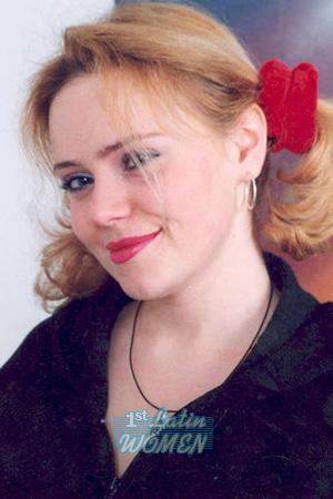Belarus women