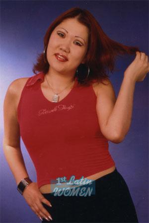 Kazakhstan women