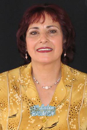 Colombia women