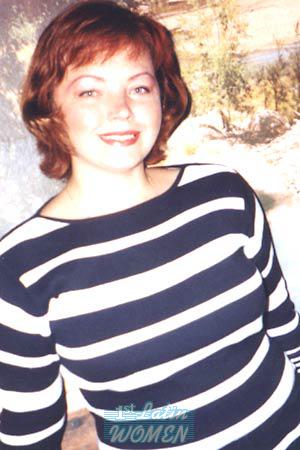 Ukraine women