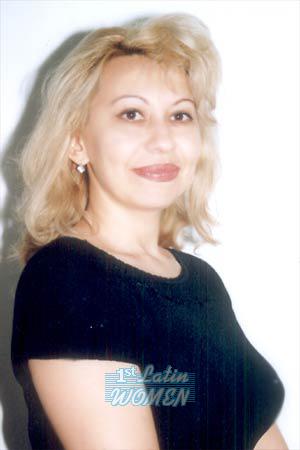 Turkmenistan women