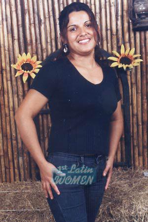 Costa Rica women