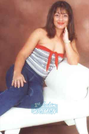 Costa Rica women