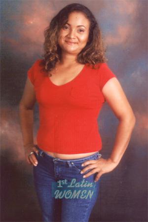 Costa Rica women