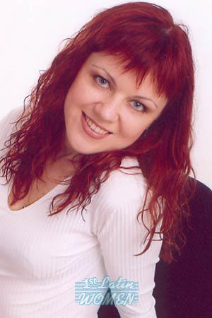 Ukraine women