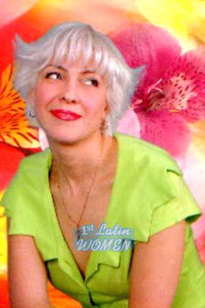 65715 - Rimma Age: 38 - Russia