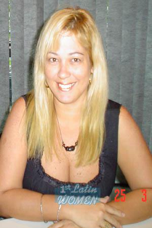 Brazil women