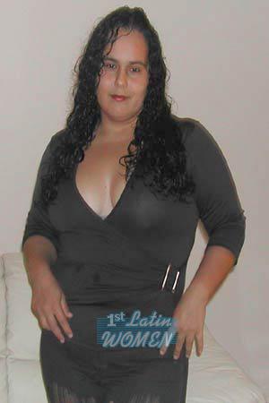 Brazil women