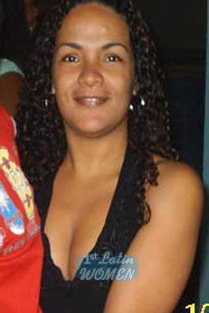 Brazil women
