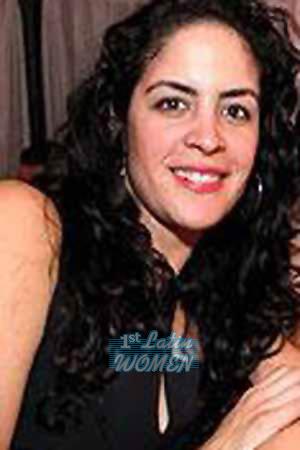 Brazil women
