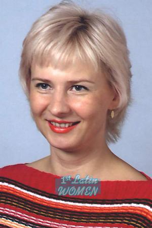 Belarus women