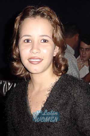 Brazil women