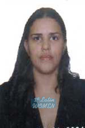 Brazil women