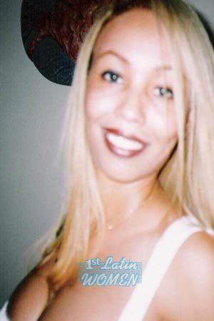 Brazil women