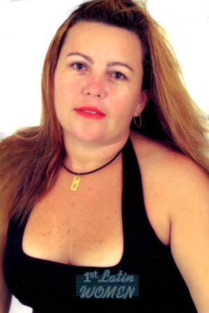 Brazil women