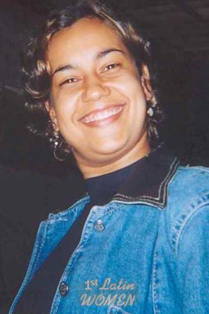 Brazil women
