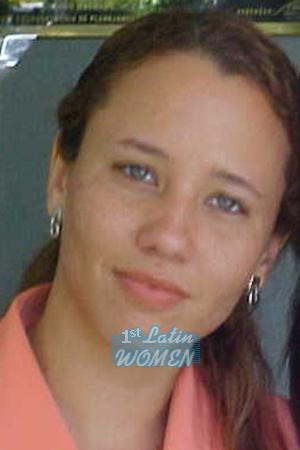 Brazil women