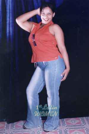 Costa Rica women