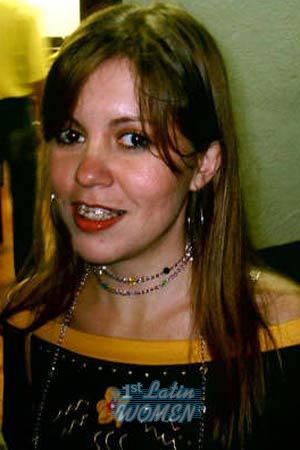 Brazil women