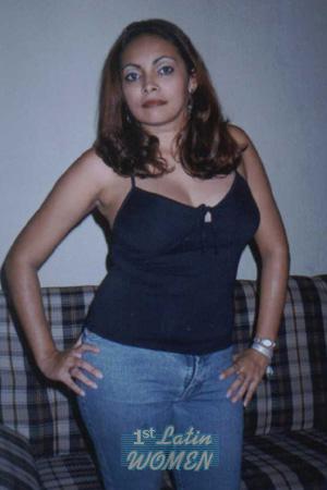 Brazil women