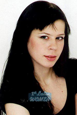 Belarus women