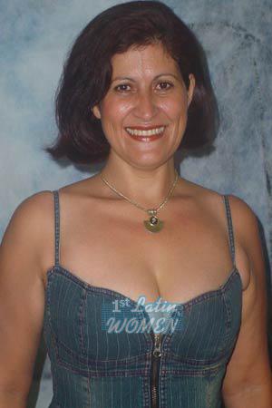 Brazil women
