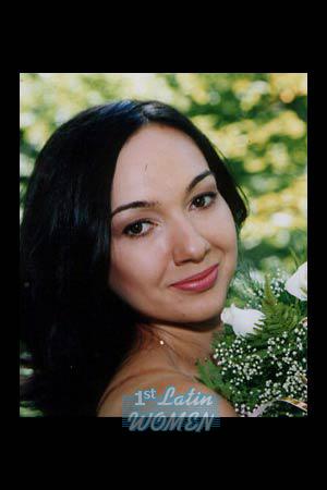 Ukraine women