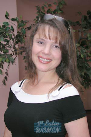 69006 - Anna Age: 35 - Ukraine