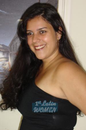 Brazil women