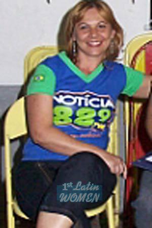 Brazil women