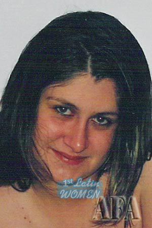 Romania women