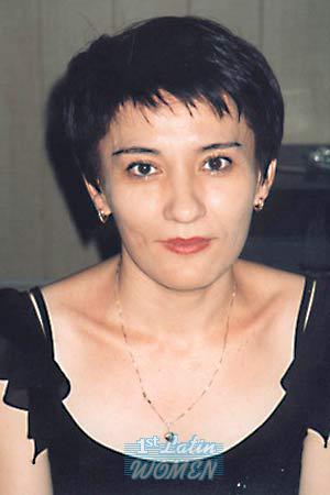 Uzbekistan women