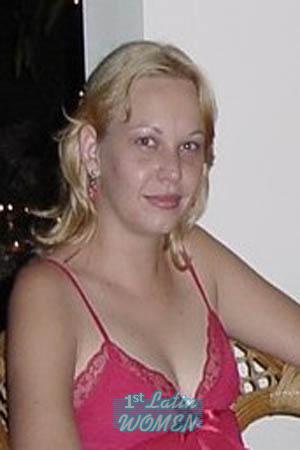 Brazil women