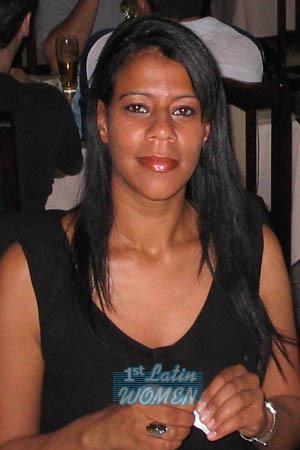 Brazil women