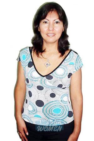 Peru women