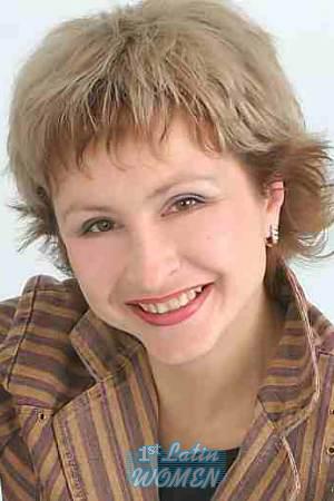 Belarus women