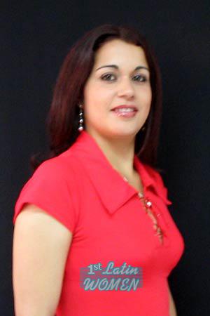 Colombia women