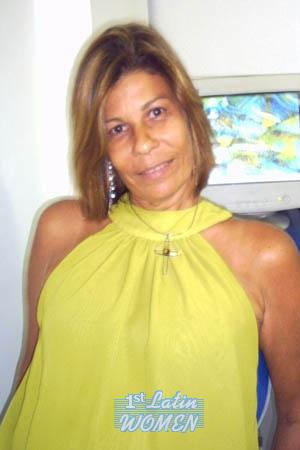 Brazil women