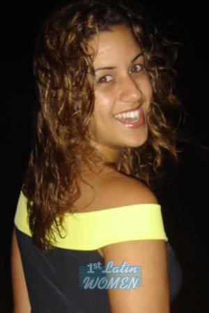 Brazil women