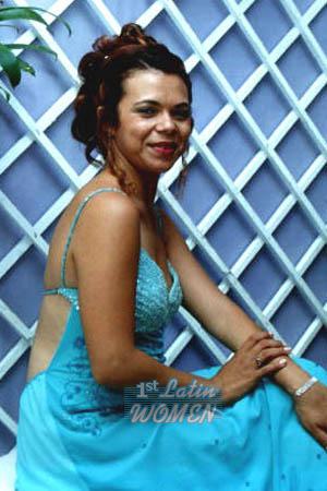 Brazil women