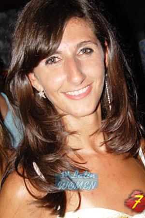 Brazil women