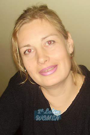 Latvia women