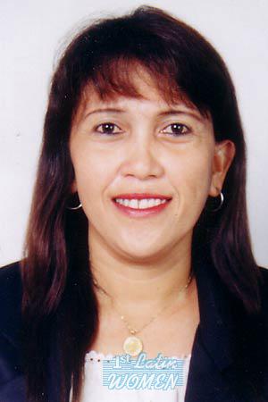 Philippines women