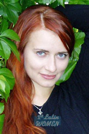 Belarus women