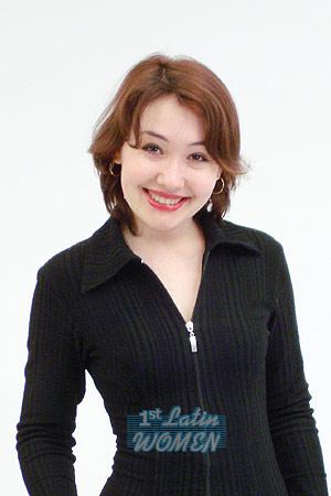 Russia women