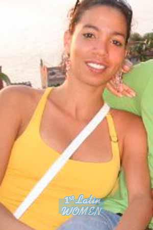 Brazil women
